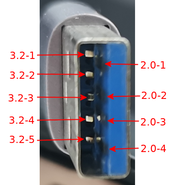 USB Type-A 3.2 母头针脚