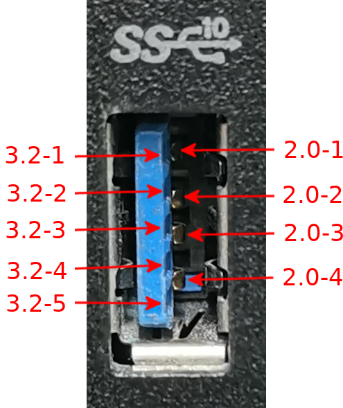 USB Type-A 3.2 母头针脚