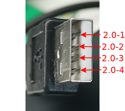 USB Type-A 2.0 母头针脚